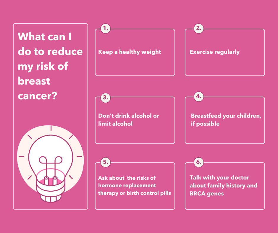 What can I do to reduce my risk of breast cancer?