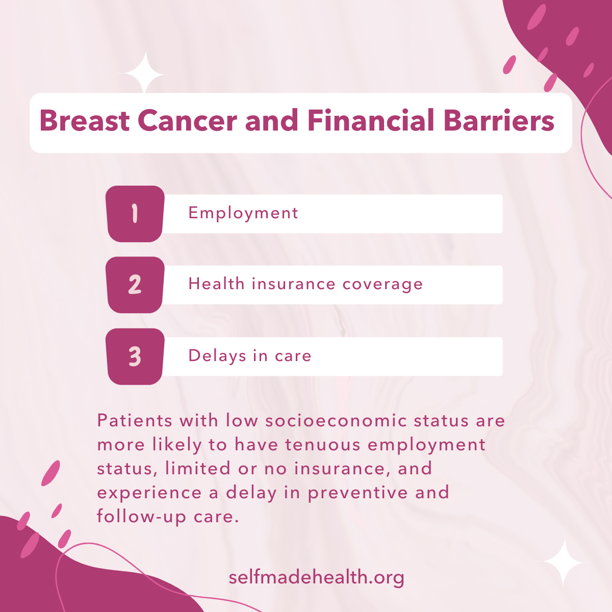 Financial challenges associated with breast cancer