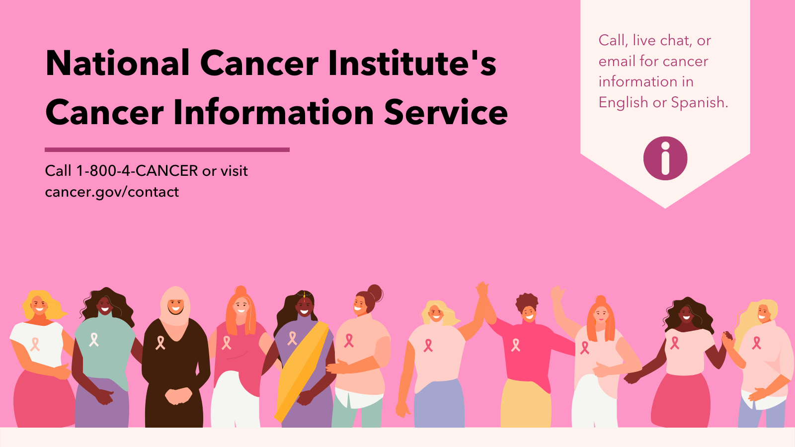 National Cancer Institute's Cancer Information Service