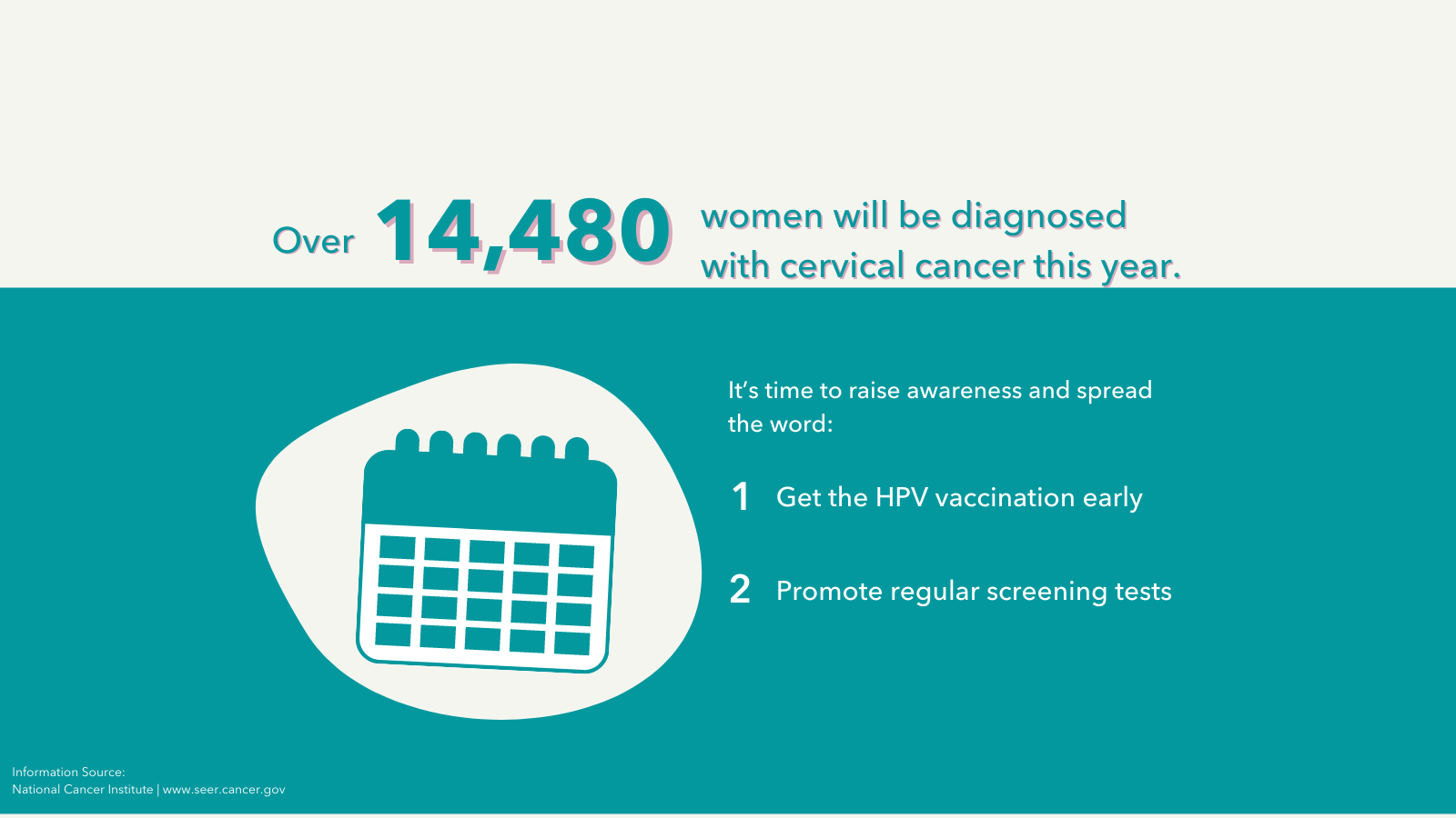 Graphic with cervical cancer data taken from SEER and tips to raise awareness