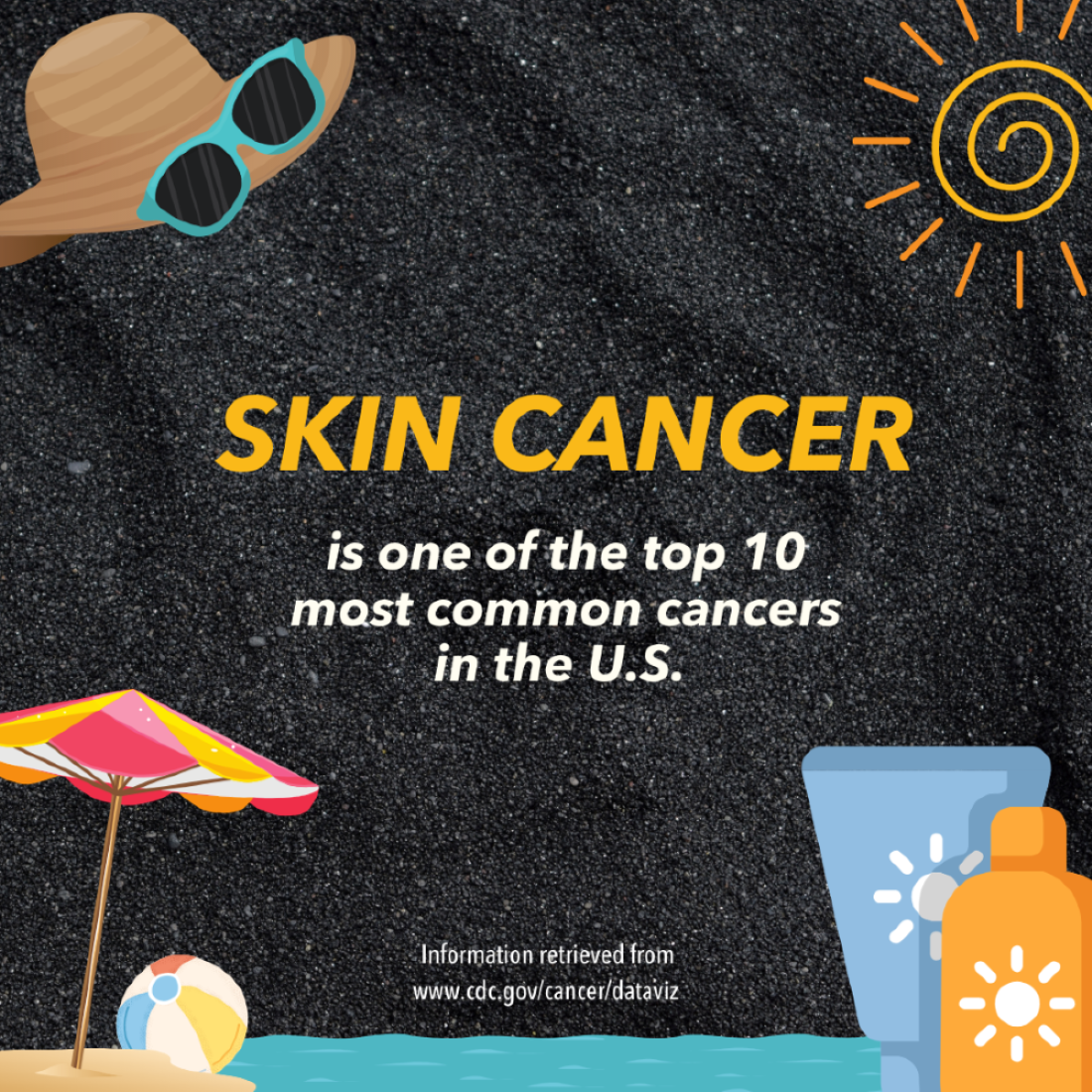 Text reads: Skin Cancer is one of the top 10 most common cancers in the U.S. Background is made up of black sand with images of sunglasses, hat, beach umbrella, beach ball, ocean waves and suncreen around border