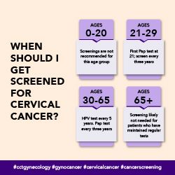 When should I get screened for cervical cancer?