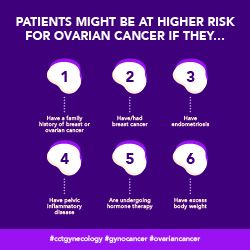 patients might be at risk for ovarian cancer if they...