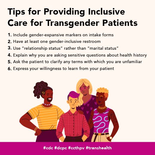 Tips for caring for transgender patients