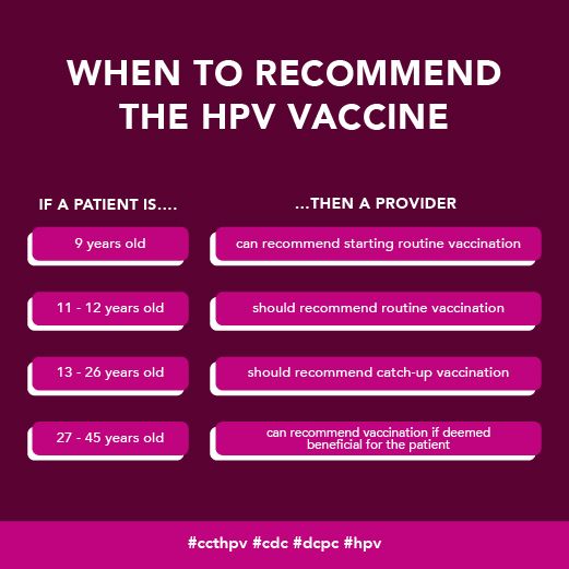 When to recommend the HPV vaccine