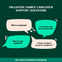 Palliative family caregiver support questions