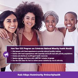 Celebrate Nation Minority Health Month