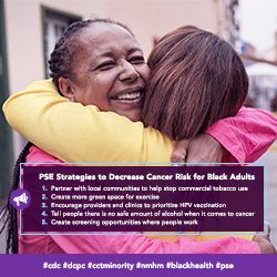 Strategies to decrease cancer risk for black adults