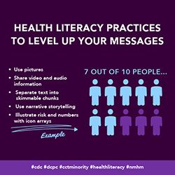 Health literacy practices to level up your messages.